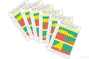 Set of Six Blackjack Basic Strategy Cards book cover