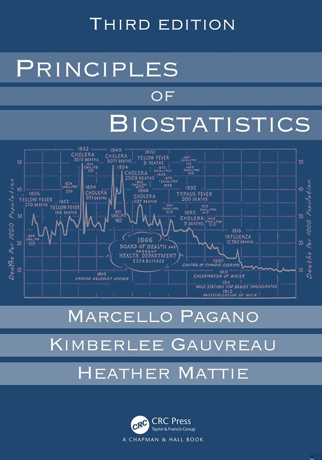 Principles of Biostatistics book cover