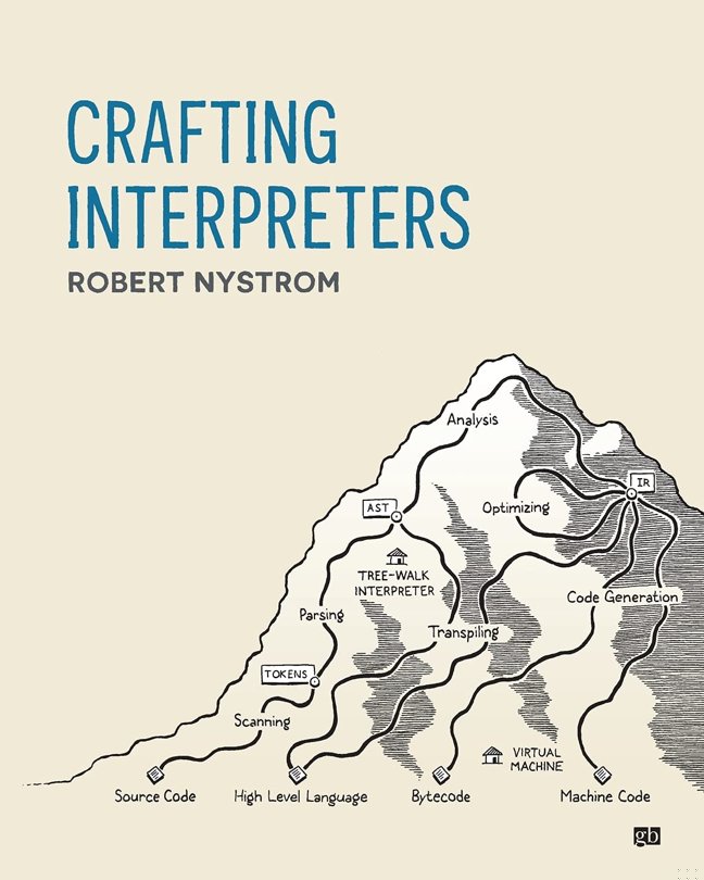 Crafting Interpreters book cover