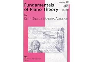 Fundamentals of Piano Theory book cover