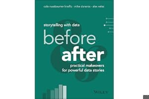 Storytelling with Data: Before and After Practical Makeovers for Powerful Data Stories book cover