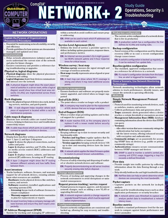 CompTIA Network+ 2 - Operations, Security & Troubleshooting Study Guide: a QuickStudy Laminated Reference book cover