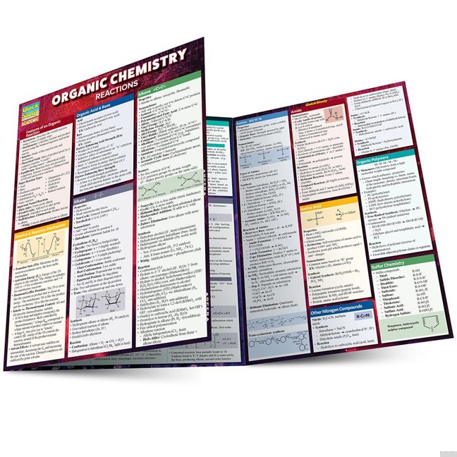 Organic Chemistry Reactions: QuickStudy Laminated Reference Guide (QuickStudy Academic) book cover