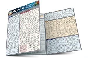 Accounting Equations and Answers (Speedy Study Guides) book cover