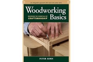 Woodworking Basics book cover