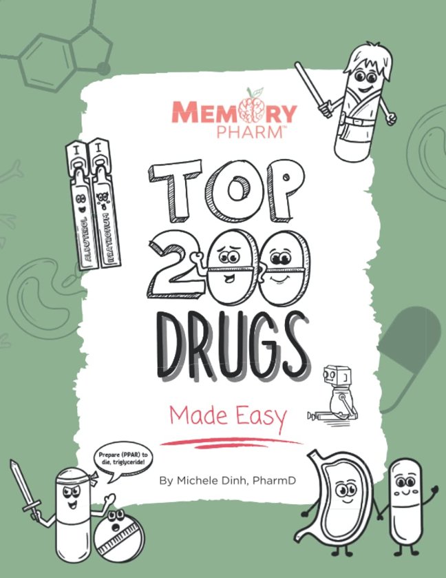 Top 200 Drugs Made Easy: Pharmacology Coloring Book book cover