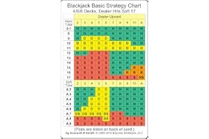 Blackjack Basic Strategy Chart: 4/6/8 Decks, Dealer Hits Soft 17 book cover