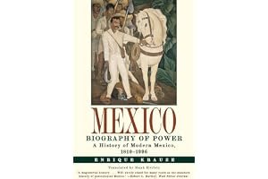Mexico Biography of Power book cover