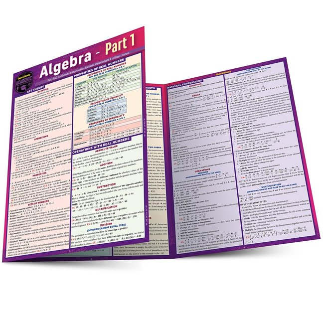 Algebra Part 1: a QuickStudy Laminated Reference Guide book cover