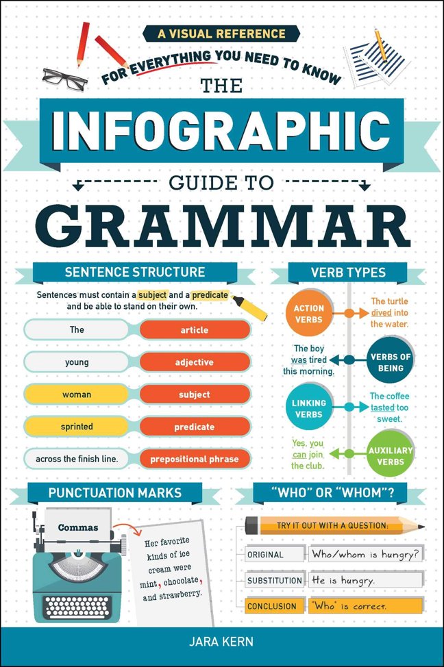 The Infographic Guide to Grammar: A Visual Reference for Everything You Need to Know (Infographic Guide Series) book cover
