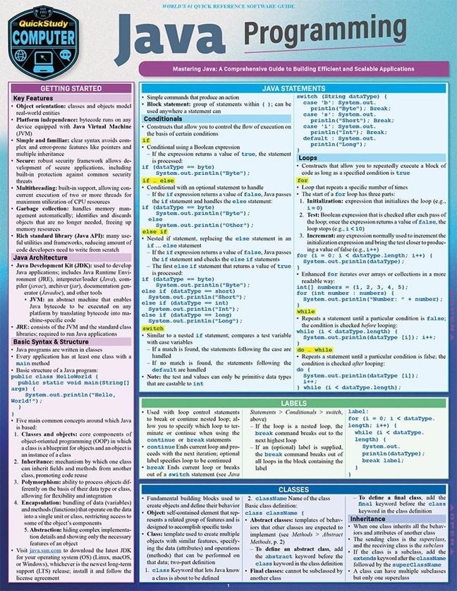 Java Programming Language: a QuickStudy Laminated Reference Guide book cover