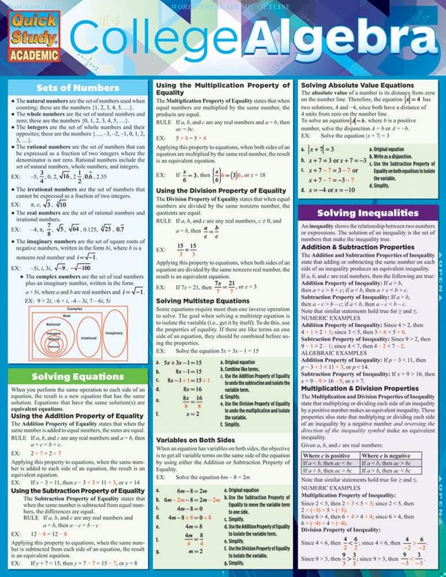 College Algebra: QuickStudy Laminated Reference Guide (Quick Study Academic) book cover