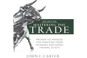 Mastering the Trade (Third Edition): Proven Techniques for Profiting from Intraday and Swing Trading Setups book cover