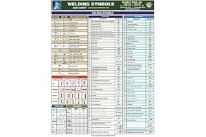 Welding Symbols Laminated Quick Card book cover