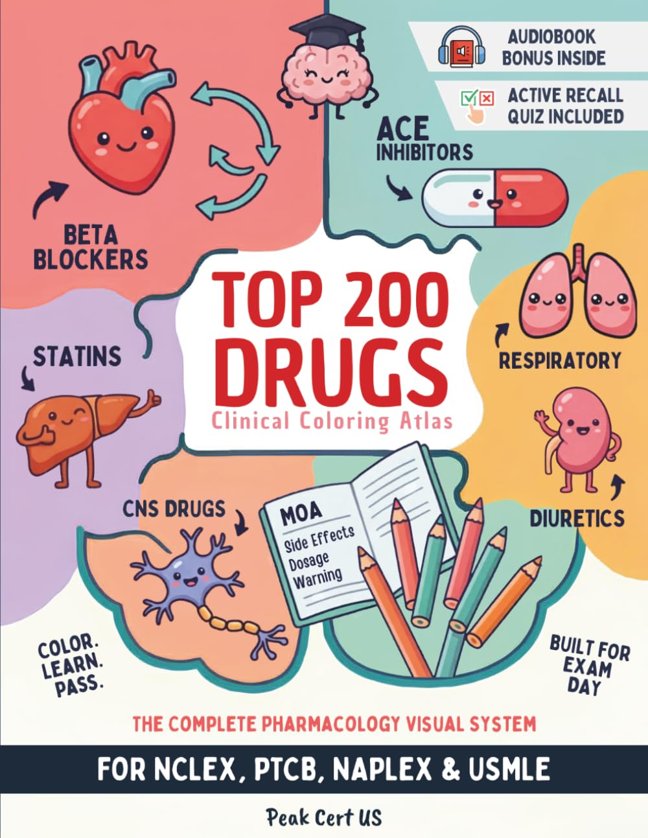 Top 200 Drugs Clinical Coloring Atlas: Master Pharmacology Faster with MOA, Onset, Peak, Duration, Side Effects & Dosages. NCLEX, PTCB, NAPLEX & USMLE book cover