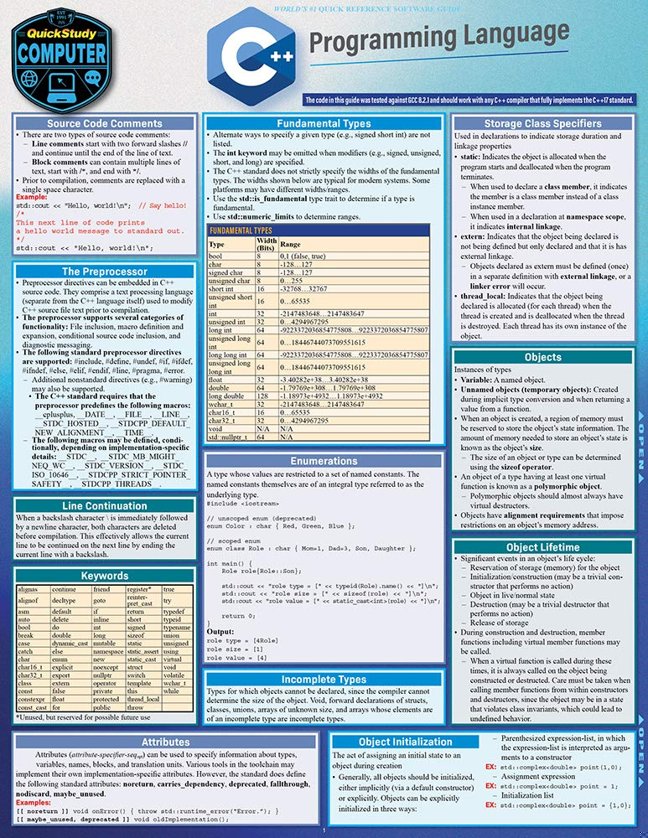 C++ Programming Language: a QuickStudy Laminated Reference (Quickstudy Reference Guide) book cover