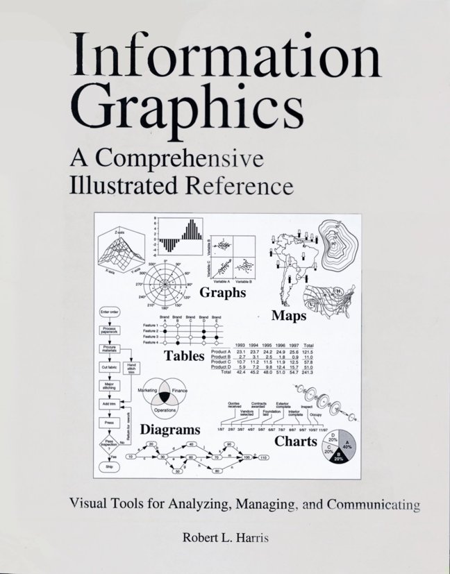 INFORMATION GRAPHICS book cover