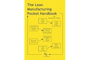 The Lean Manufacturing Pocket Handbook book cover