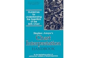 Chart Interpretation Handbook: Guidelines for Understanding the Essentials of the Birth Chart book cover
