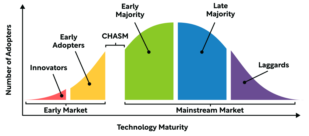 crossingthechasm-talc2.png