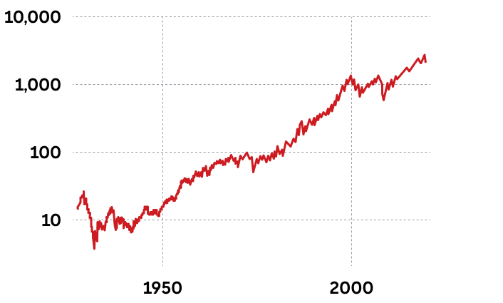 intelligent-investor-chart-0.png