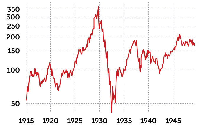 intelligent-investor-chart-2.png