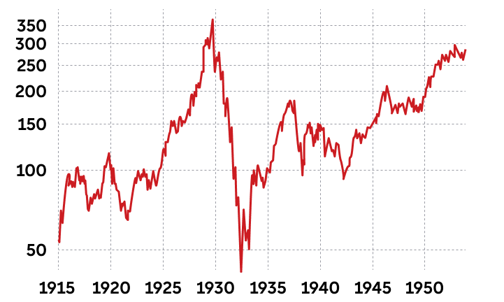 intelligent-investor-chart-3.png