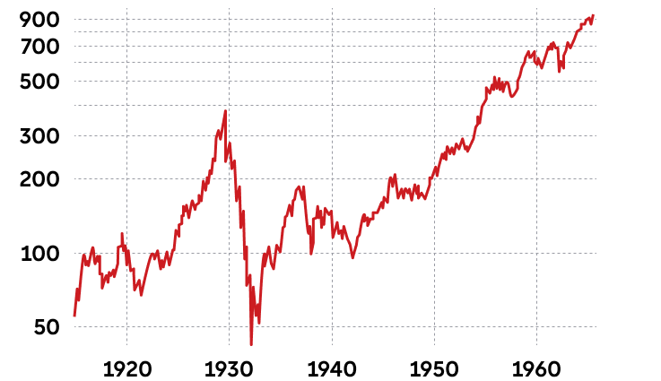 intelligent-investor-chart-5.png