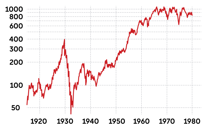 intelligent-investor-chart-7.png
