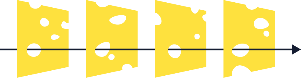 the-design-of-everyday-things-16.png