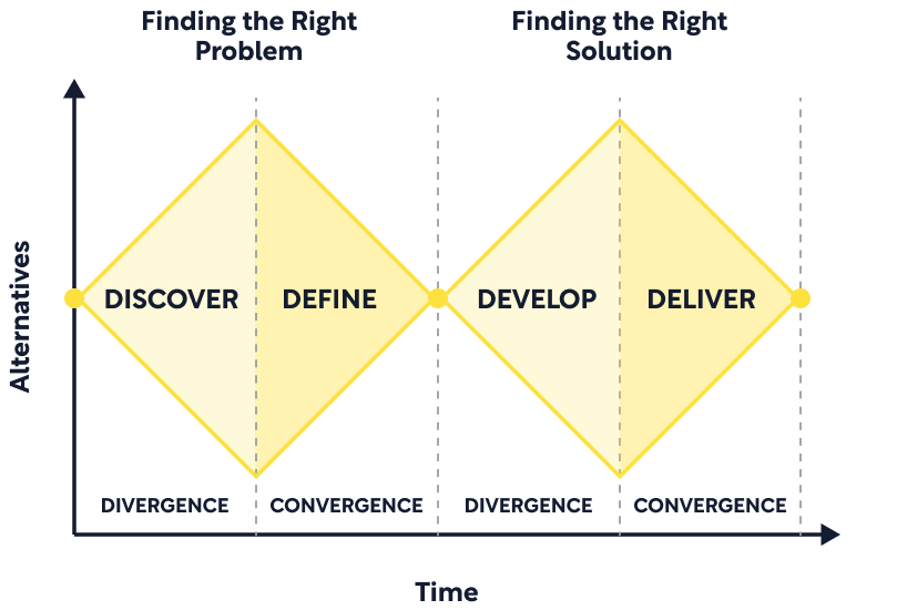 the-design-of-everyday-things-17.png