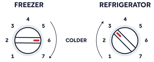 the-design-of-everyday-things-2.png